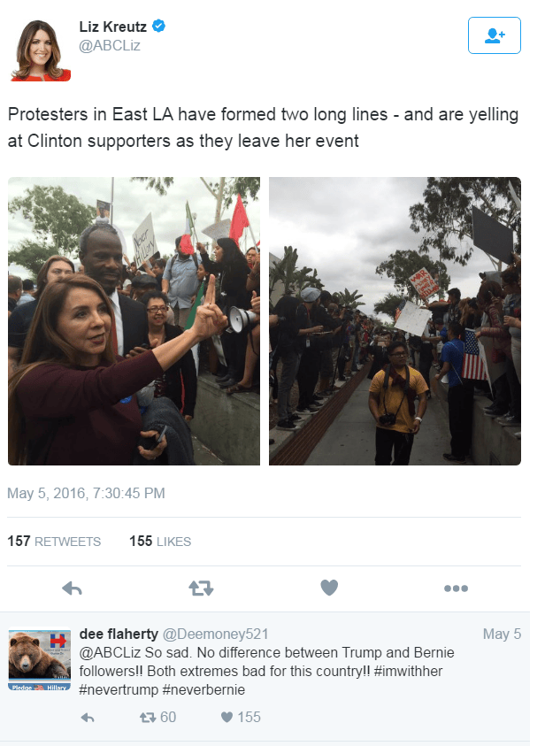 protests